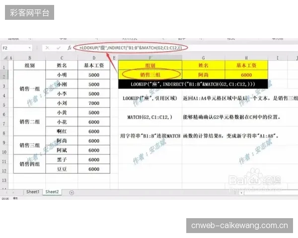 三年内，经过Vicon等系统精确校准和确权的球员击球数据，或将催生出全新的、类似证券的二级交易市场